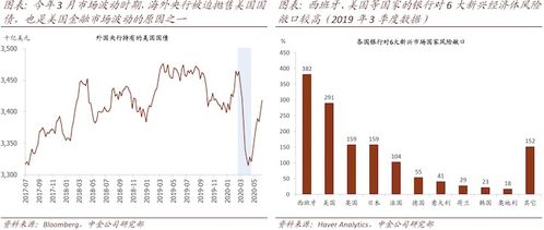 每日推薦 提升效率與體驗(yàn)的優(yōu)質(zhì)軟件服務(wù)